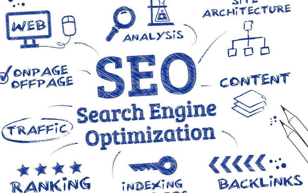 learn-seo-step-by-step-seo-search-engine-optimization-ranking